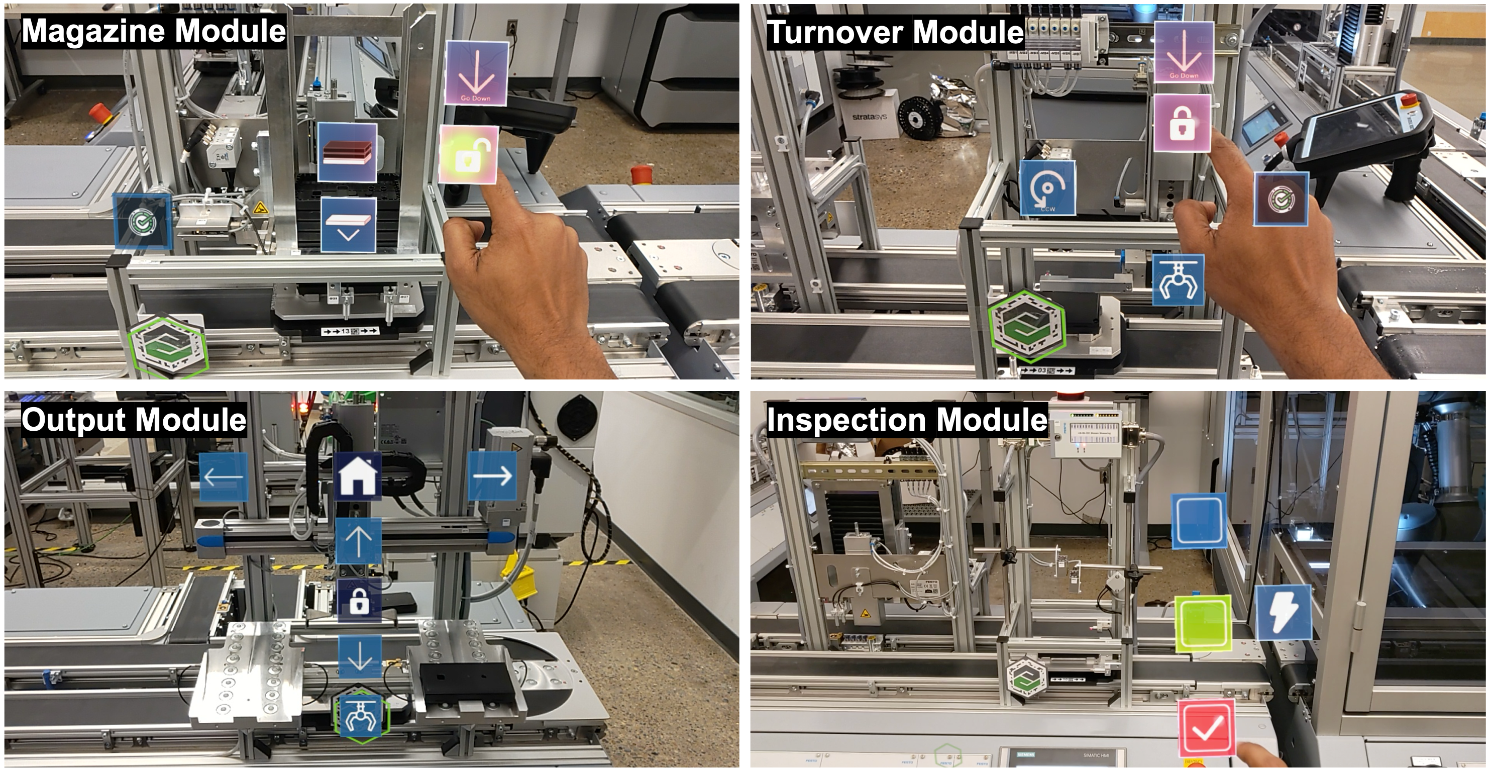 Different modules of system