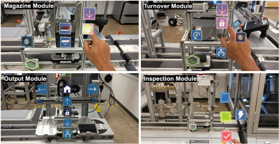 Different modules of system