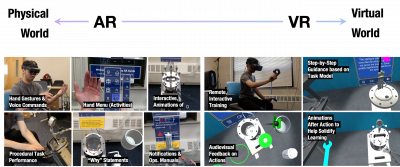 AR VR Slider showing different applications