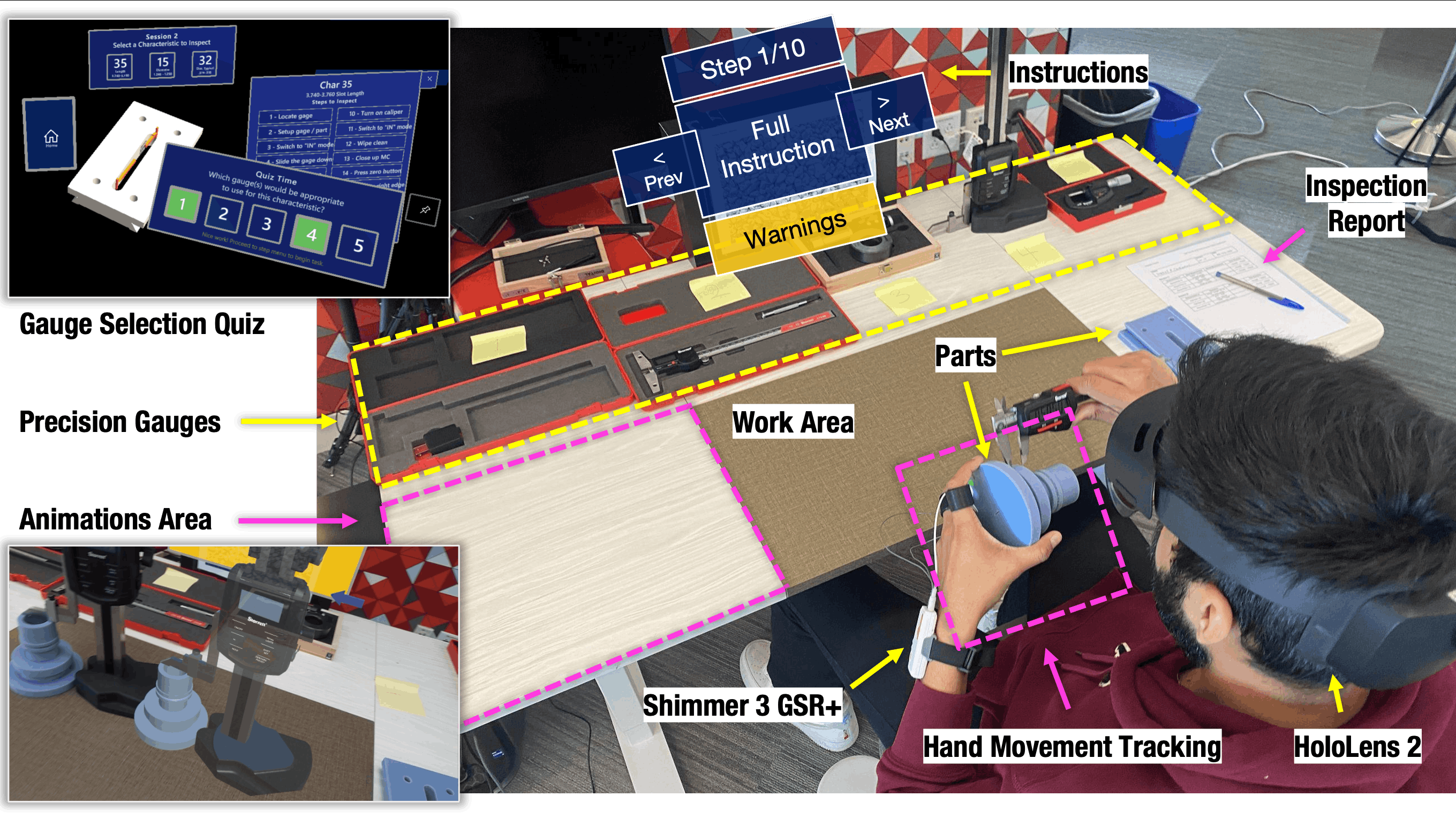 Image showing a birds eye view of the system